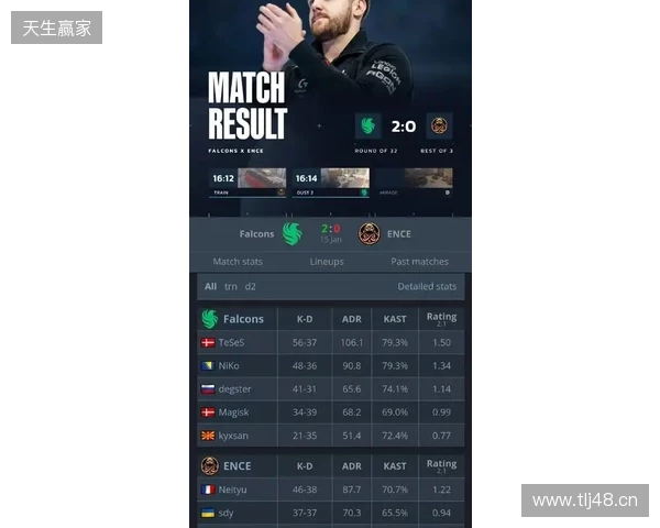 BLAST赏金赛S1决赛阶段：枪出泣鬼神！Falcons 2-0 Liquid