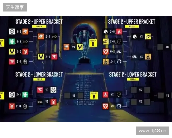 BLAST赏金赛S1决赛阶段：枪剑风流！Vitality 2-0 GL