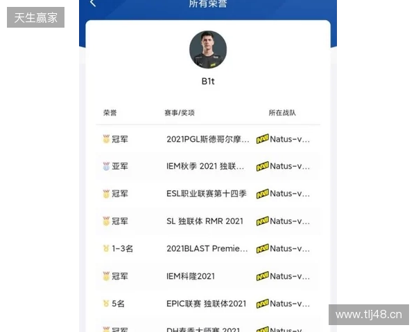 TaZ:s1mple与electroNic压力山大,没人看好他们