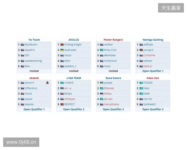VG憾失PGL瓦拉几亚S7正赛名额，ESL中国区线下赛今日开始