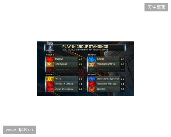 无缘小组前二，XG将在入围赛再次对阵Falcons