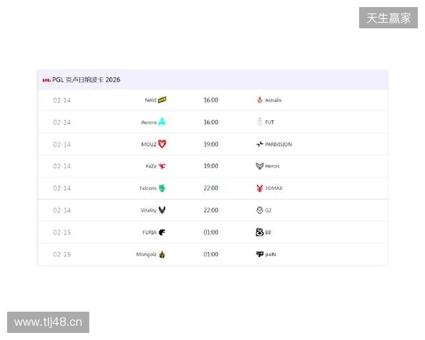 PGL克卢日-纳波卡：赛程赛制、参赛队伍及看点速览