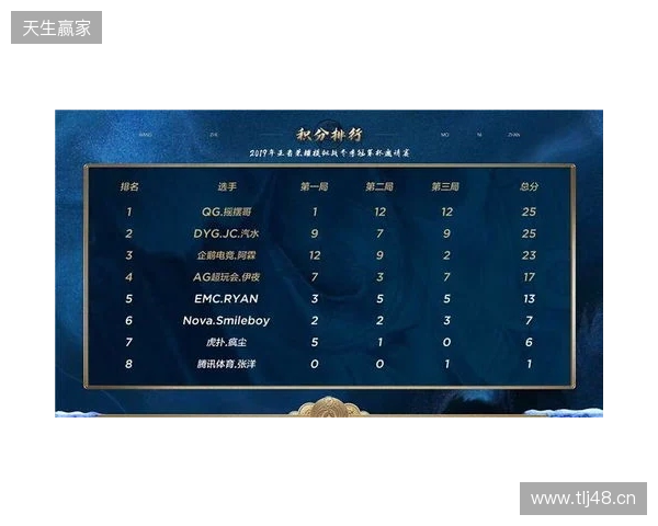 策略新作《第九圣诗》发布官方小课堂视频，带你读懂暴爽宝石战斗