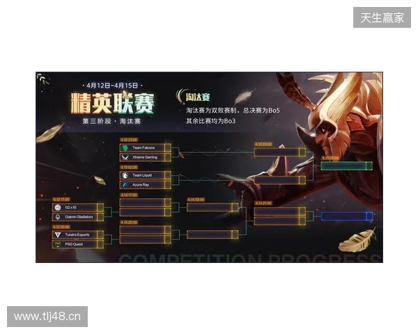 DOTA2梦幻联赛第二阶段小组赛第三日结束，XG战胜PVISION