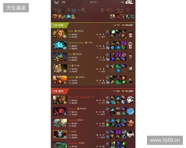 DOTA2梦幻联赛S28小组赛第四日：Liquid终结Aurora 31场不败纪录