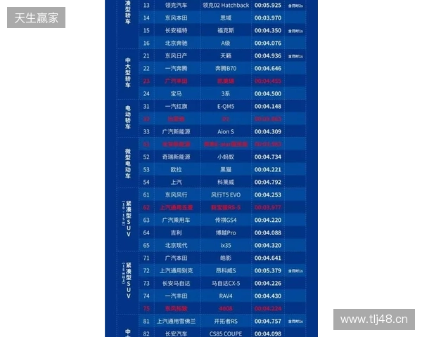 2026 ACLXCS2公开预选赛报名正式开启！三大区域同步开战