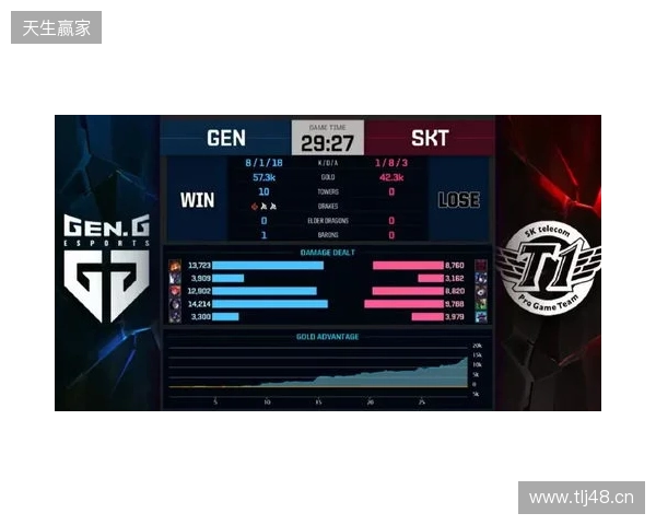 Liquid在DraculaN S6上惨遭淘汰,晋级Major仅一线希望 Liquid在DraculaN S6上惨遭淘汰,晋级Major仅一线希望